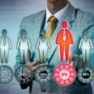 Board director underperformance